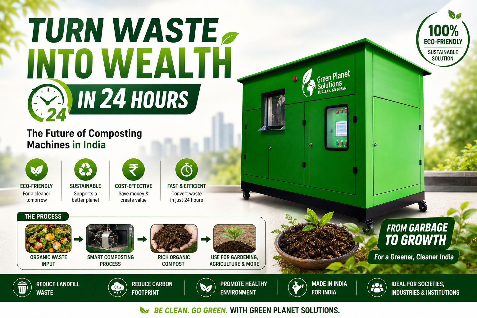 Turn Waste into Wealth in 24 Hours: The Future of Composting Machines in India