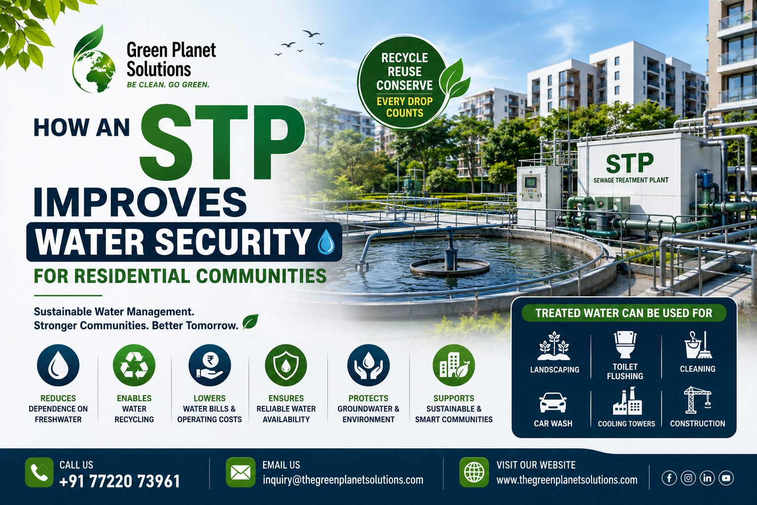 How an STP Improves Water Security for Residential Communities
