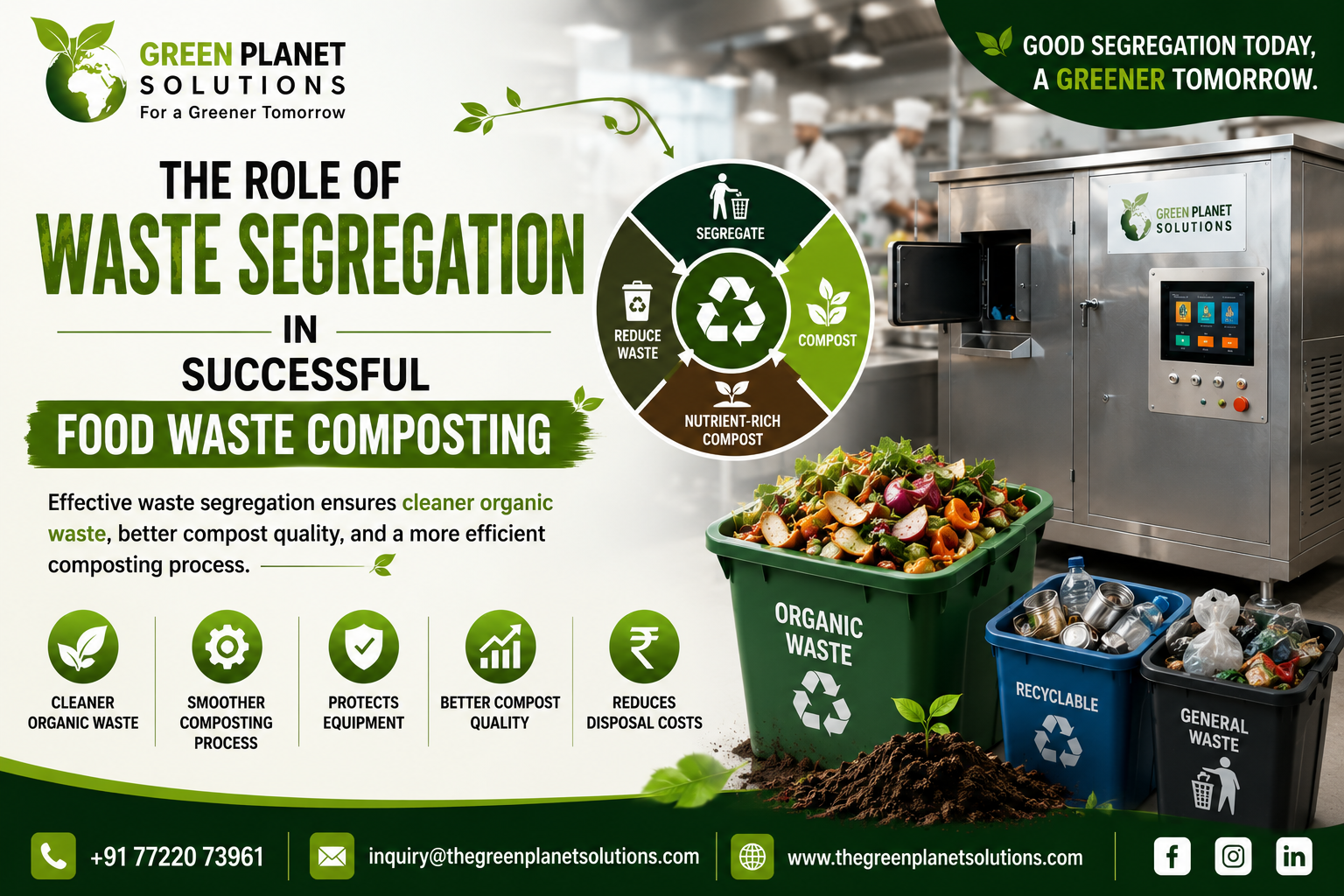 The Role of Waste Segregation in Successful Food Waste Composting