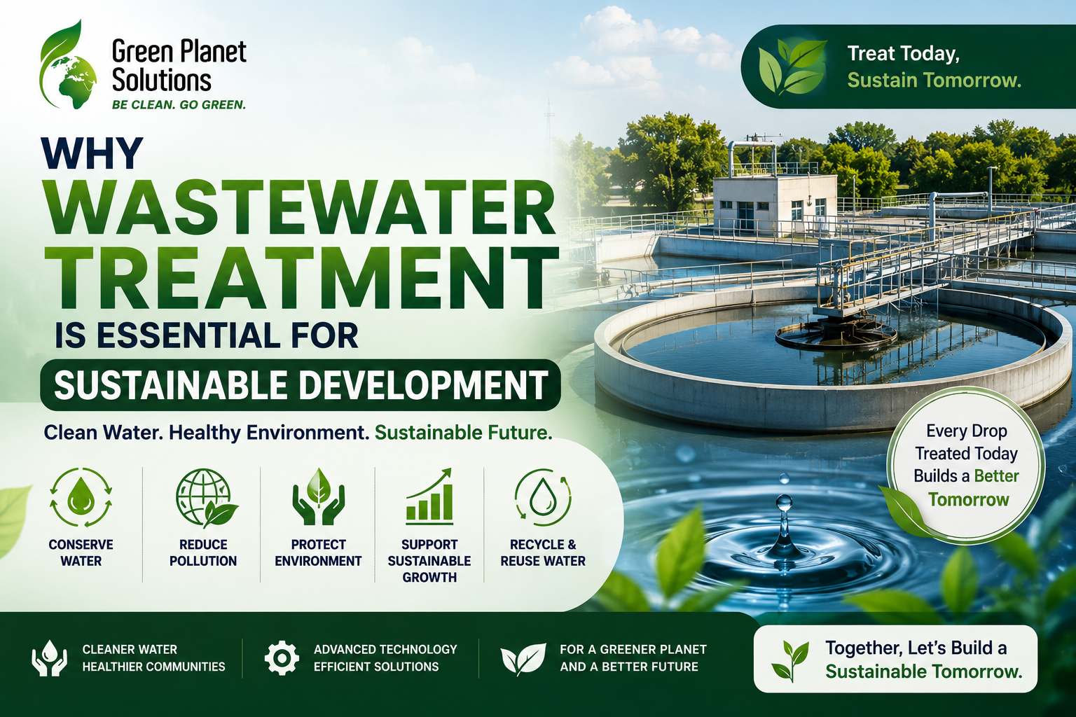 Why Wastewater Treatment Is Essential for Sustainable Development